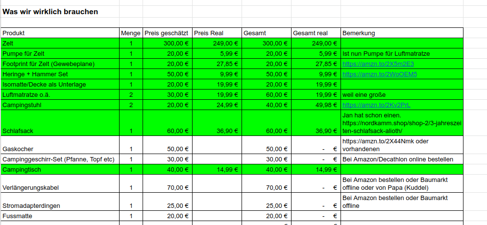 Die Vorbereitungen laufen. Langsam.
